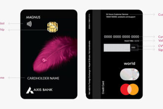 Axis Bank Magnus Credit Card: Exclusive Rewards & Luxury Perks Await!