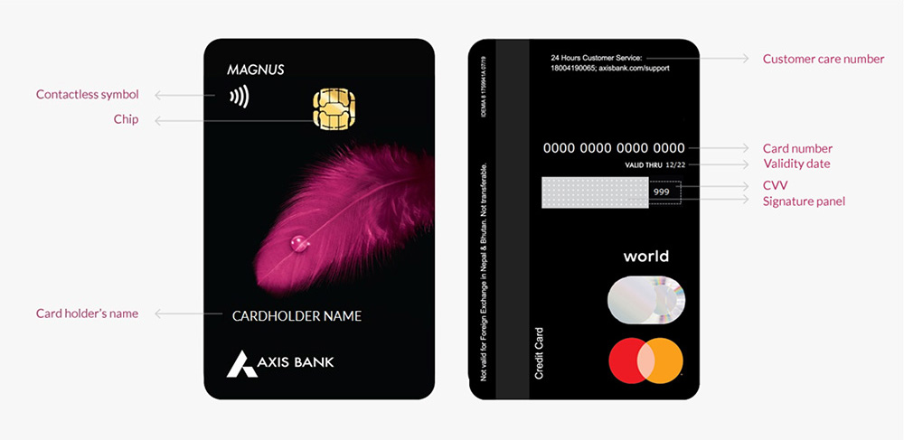 Axis Bank Magnus Credit Card: Exclusive Rewards & Luxury Perks Await!