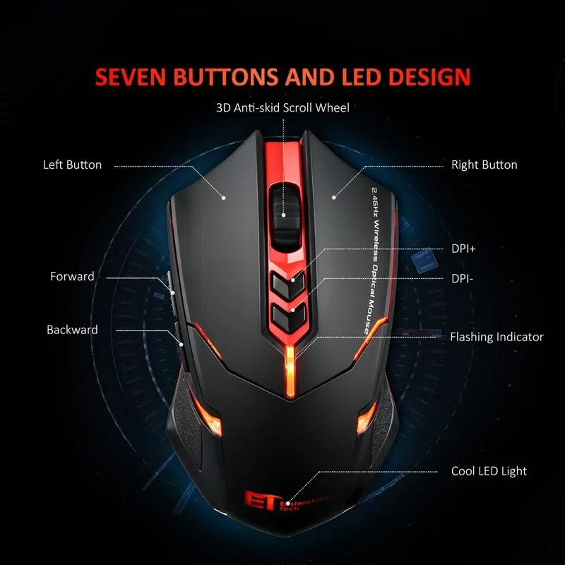 Power-Saving Silent Luminous Wireless Mouse - Image 6